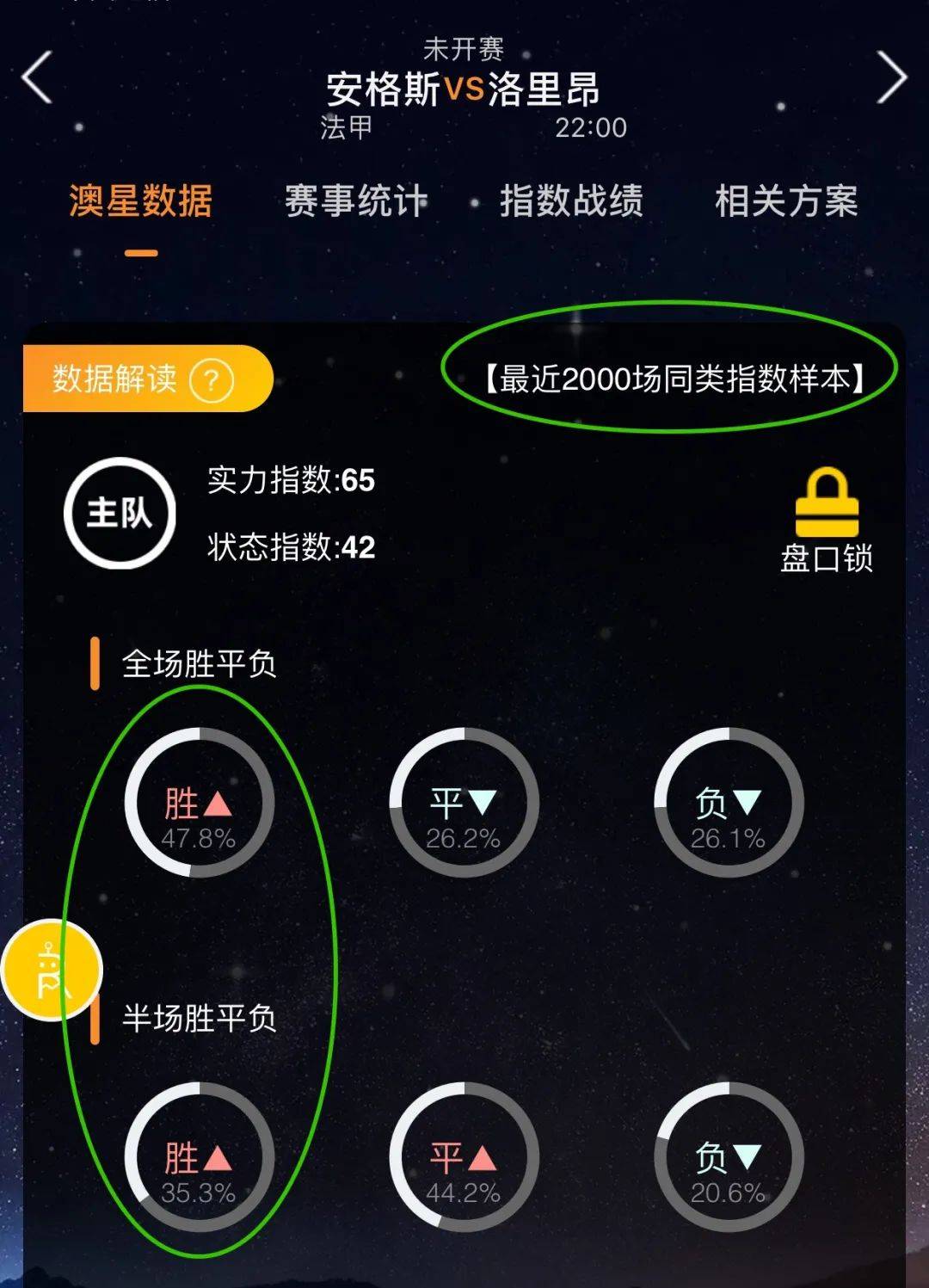 并不是范佩